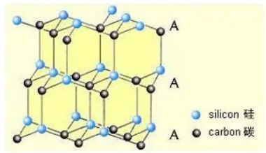 冬至子與電子技術論壇 專業開發者的聚集地